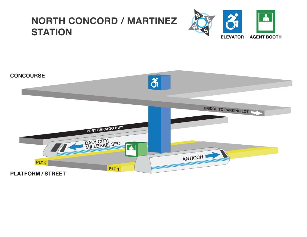 Image displaying elevator locations and station agent booths