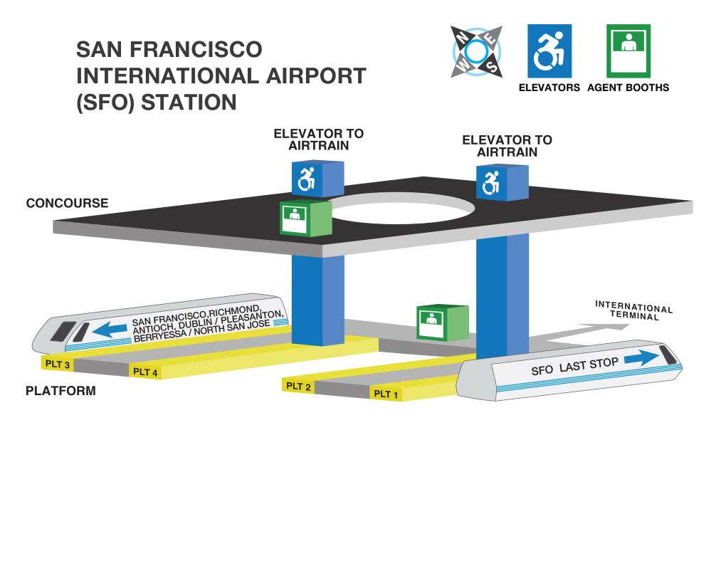 Image displaying elevator locations and station agent booths