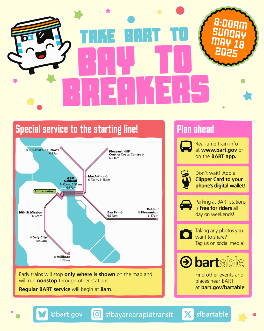 Bay to Breakers rider guide showing times and stops for special service