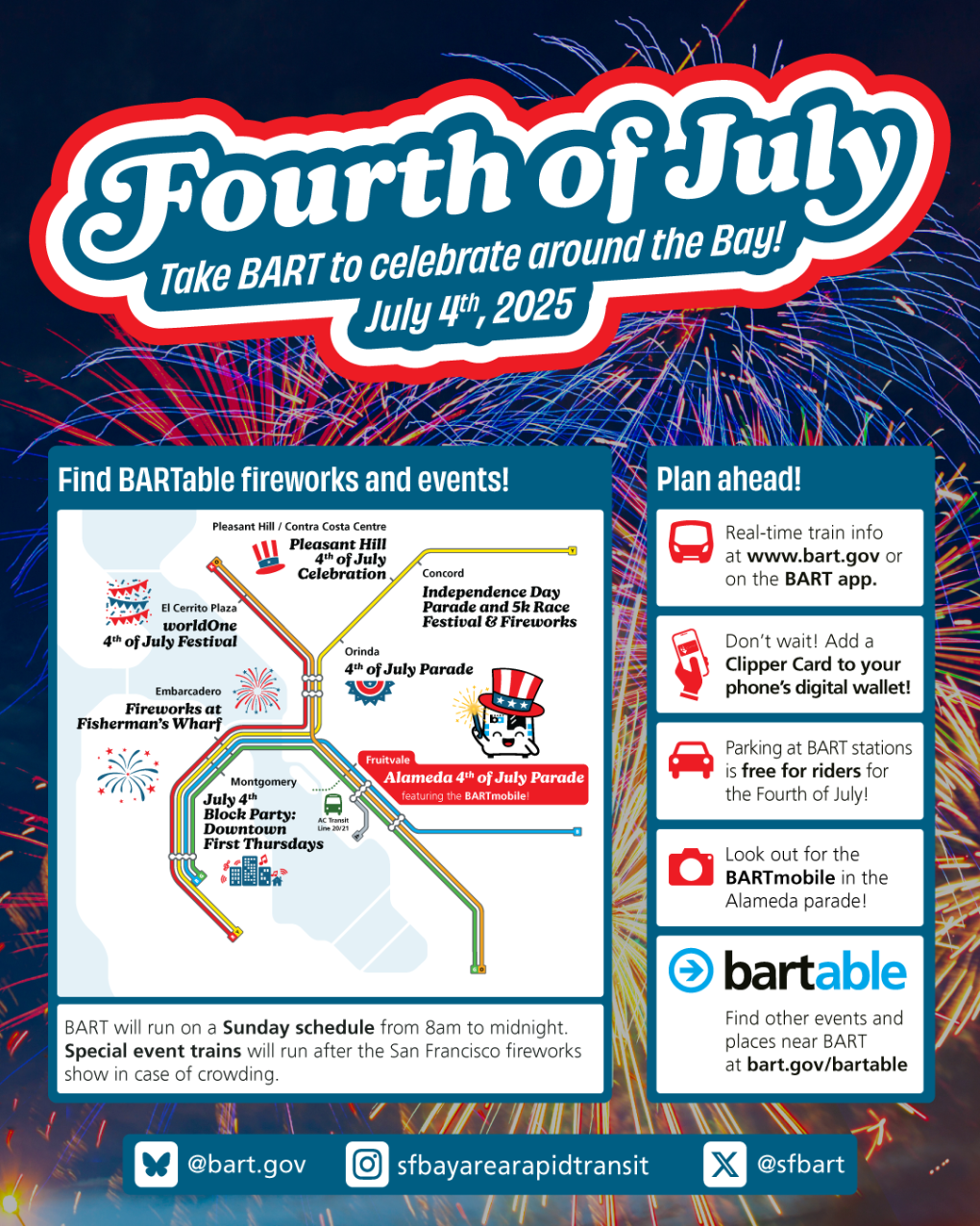 4th of July 2025 Rider Guide