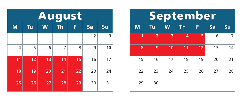 Calendar with dates for Communications Based Train Control work at Millbrae Station highlighted in red. This work at Millbrae will begin August 11 and conclude September 12.