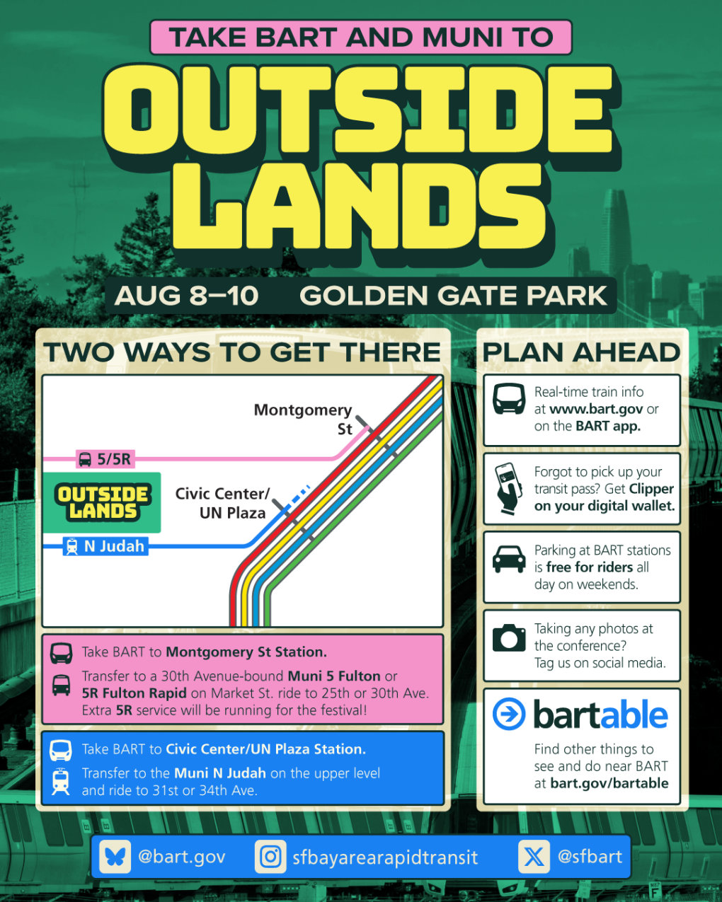 Outside Lands 2025 Rider Guide