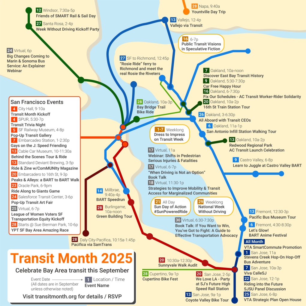 Transit Month Event Map