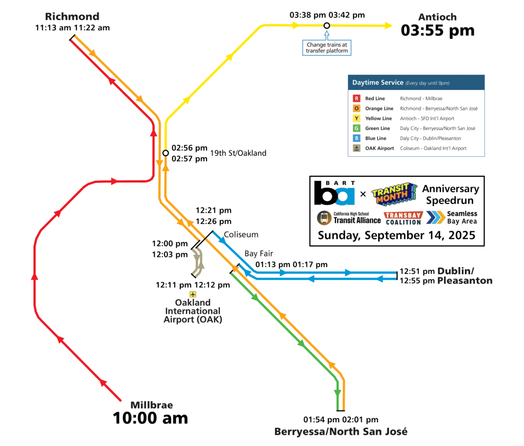 Map of the speedrun route