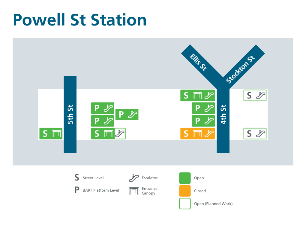 Powell St Station escalators/canopies map