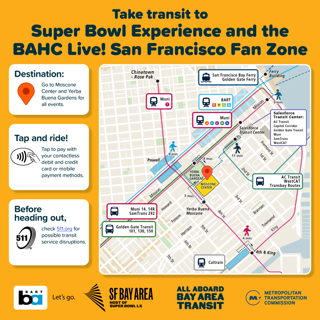 Transit Rider Guide for Super Bowl Experience and Fan Zone