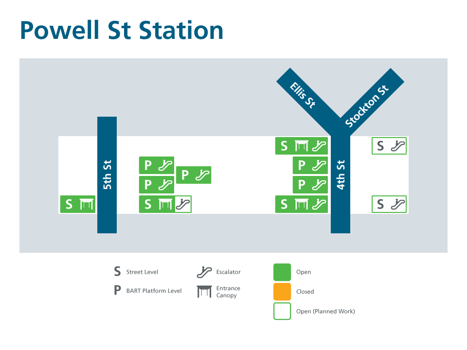 Powell St Station escalators/canopies map
