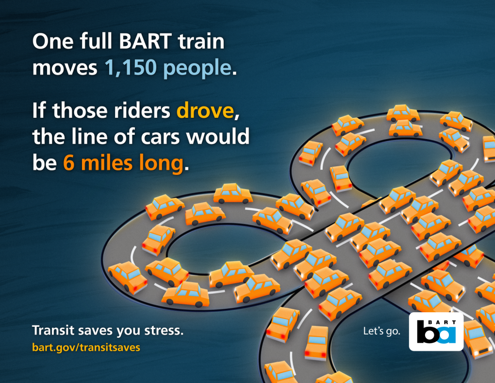 Transit Saves Stress
