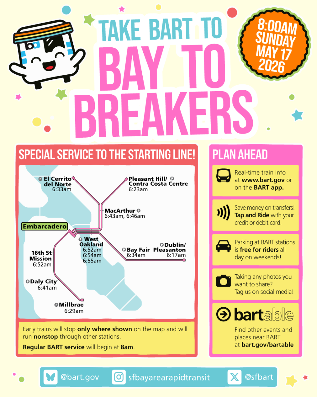 Bay to Breakers 2026 Rider Guide