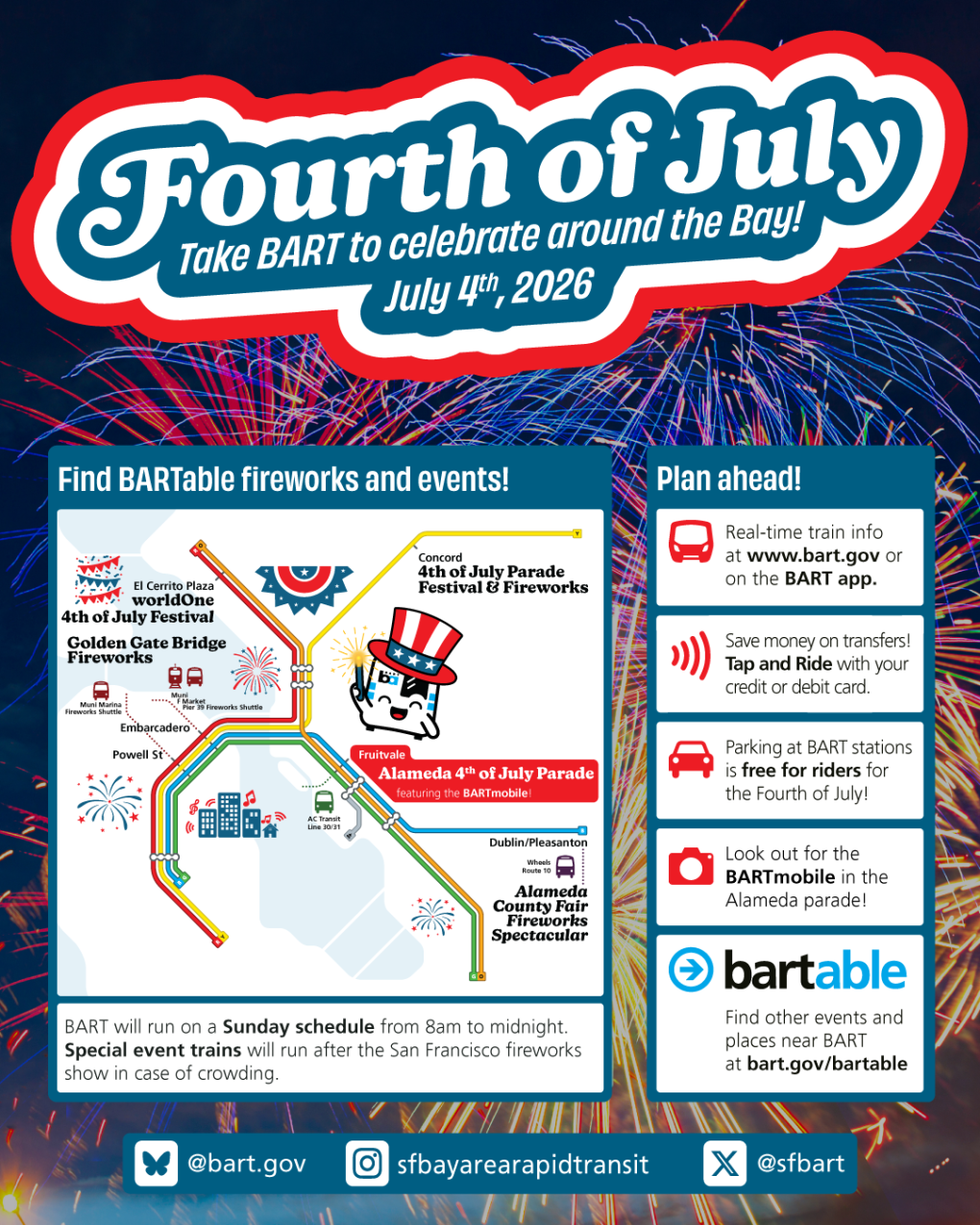 4th of July 2026 Rider Guide