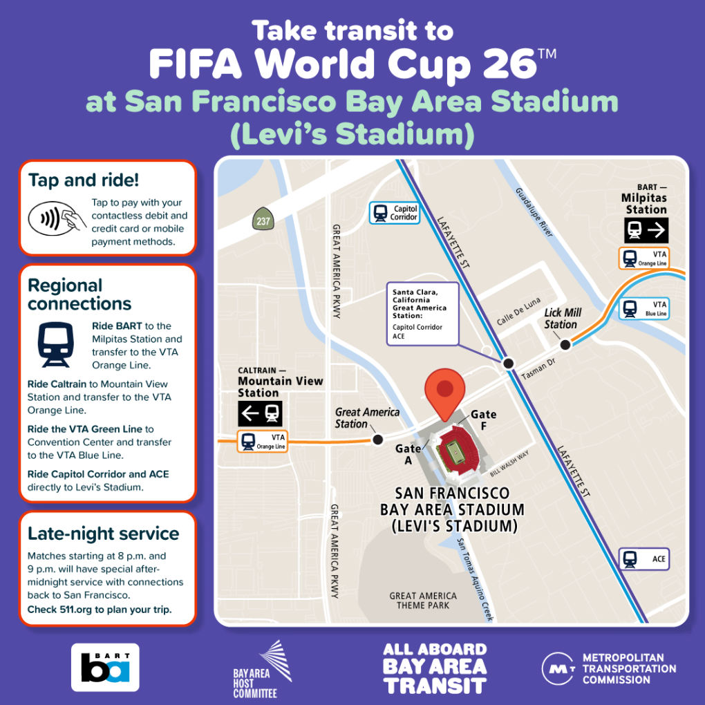 MTC FIFA Rider Guide