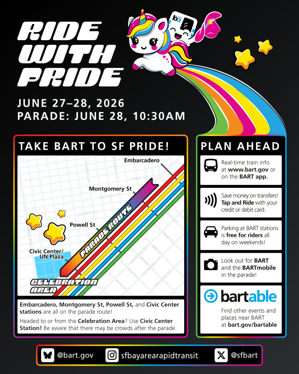SF Pride Parade 2026 rider guide
