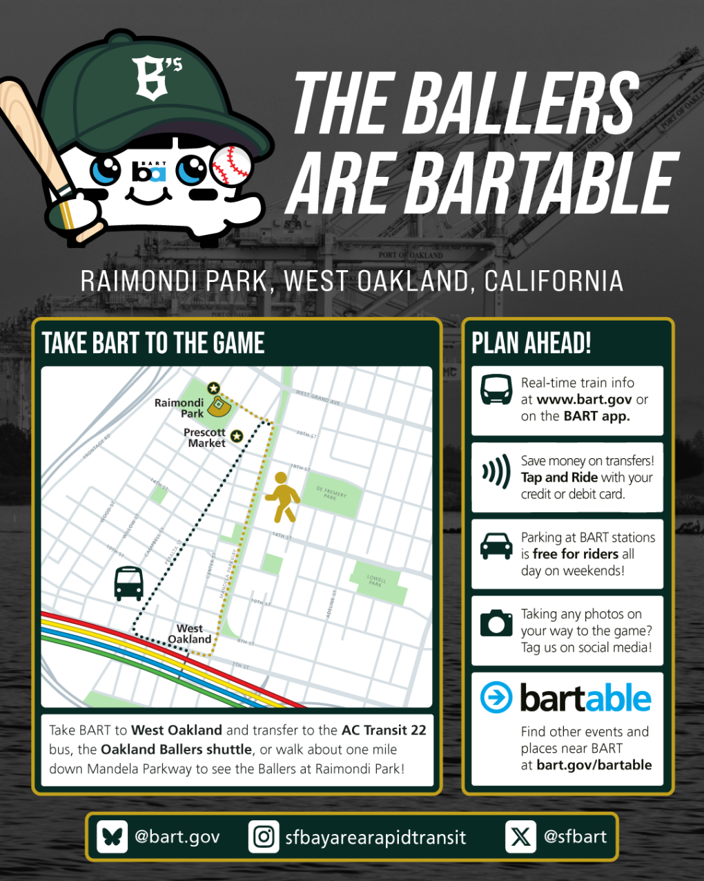 Oakland Ballers 2026 Rider Guide