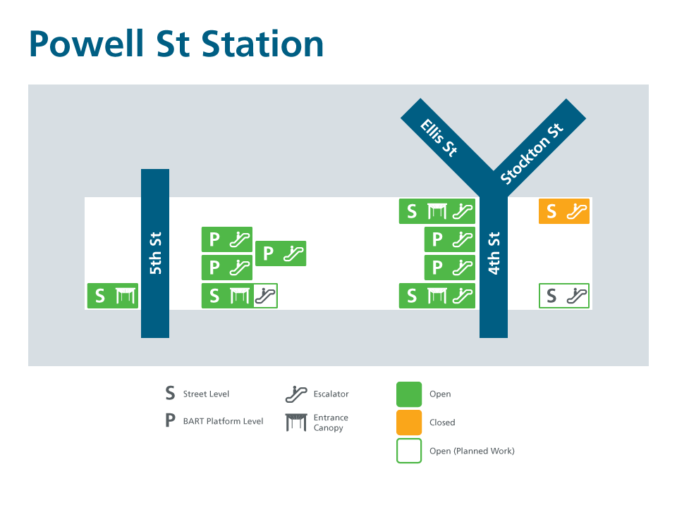 Powell St Station escalator map