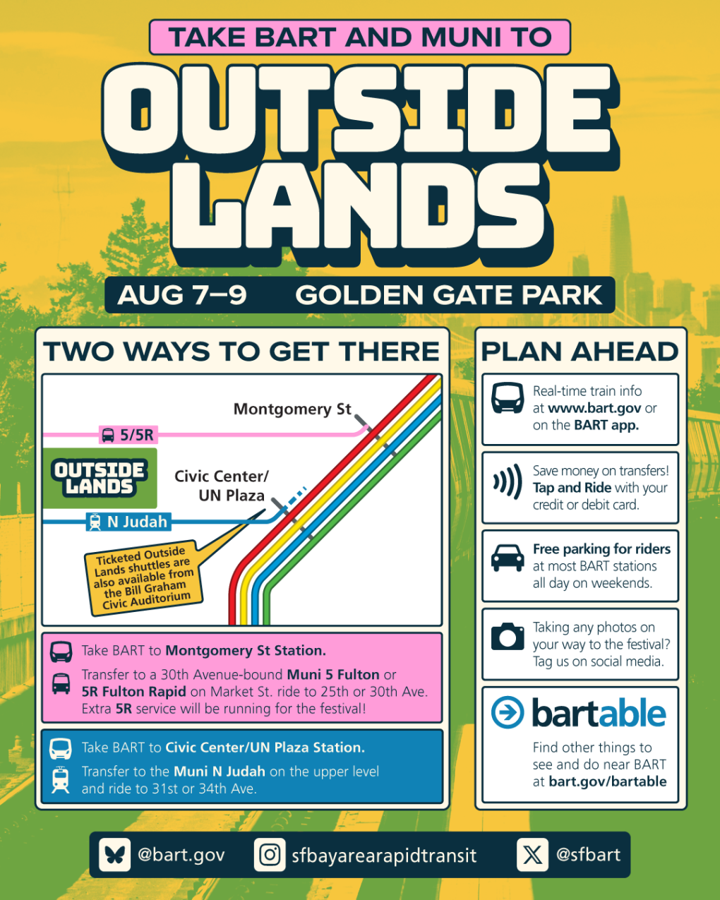 OSL 2026 Rider Guide