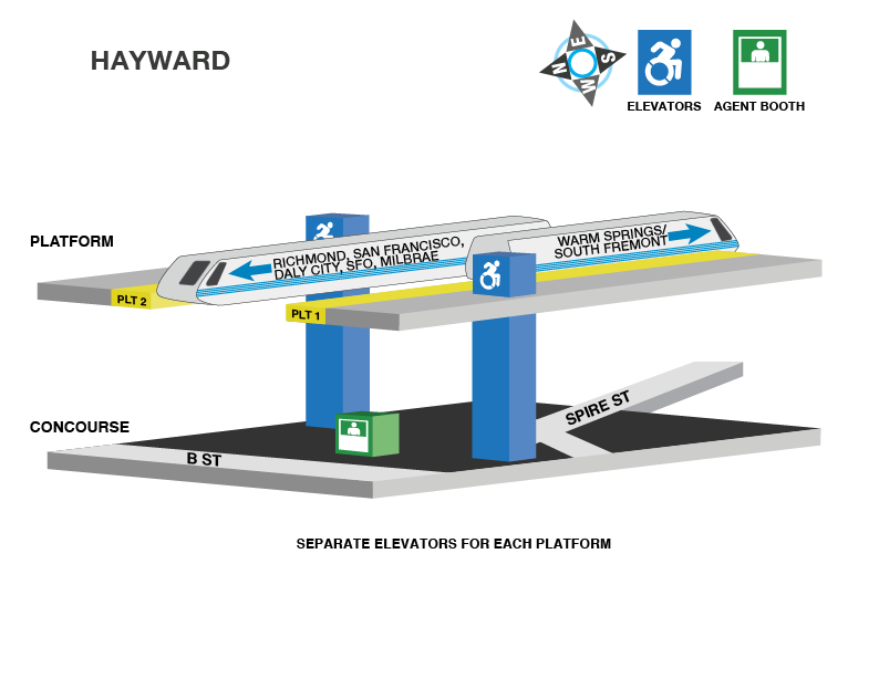 Hayward station accessible path