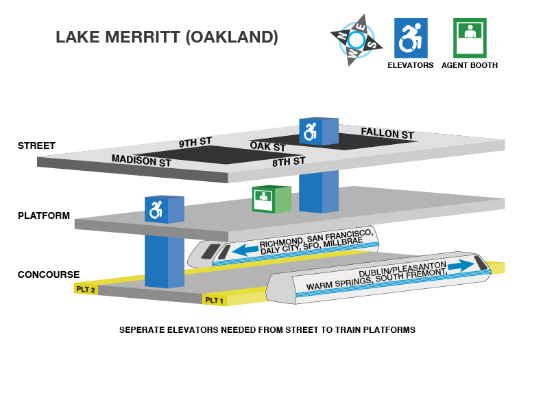 Lake Merritt station accessible path