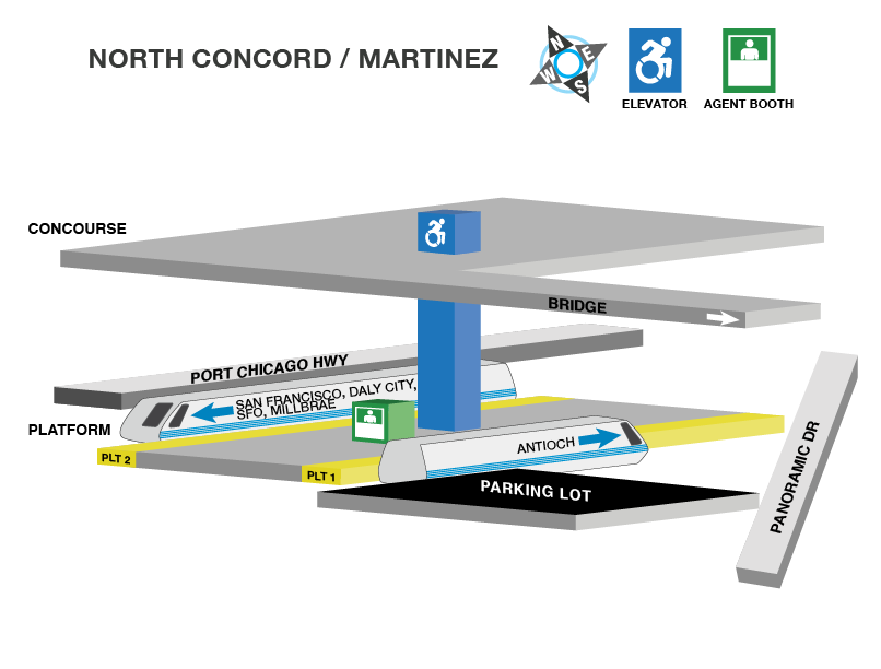 North Concord/Martinez station accessible path
