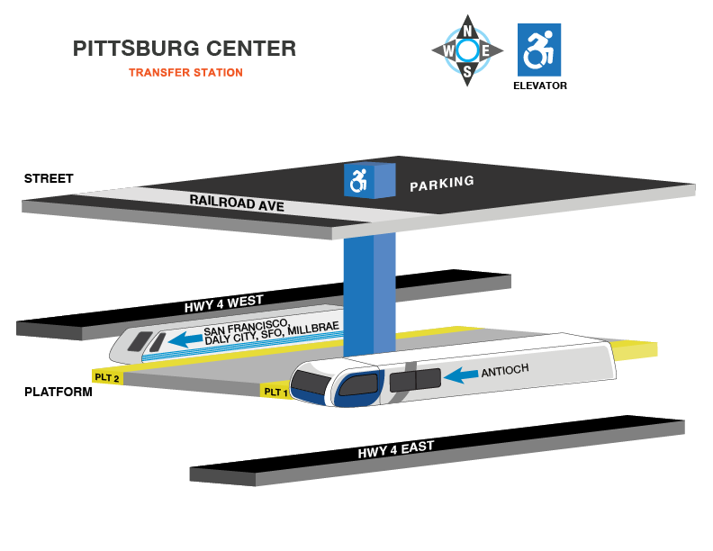Pittsburg Center station accessible path