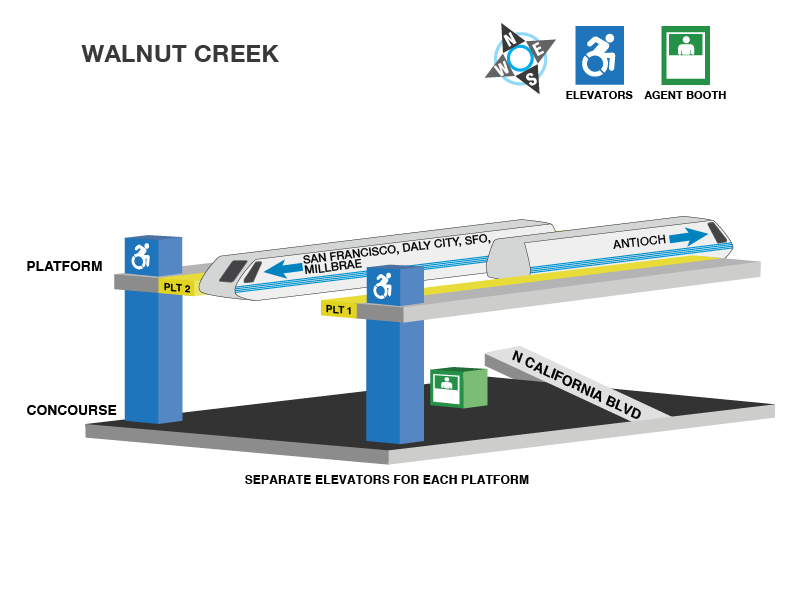 Walnut Creek station accessible path