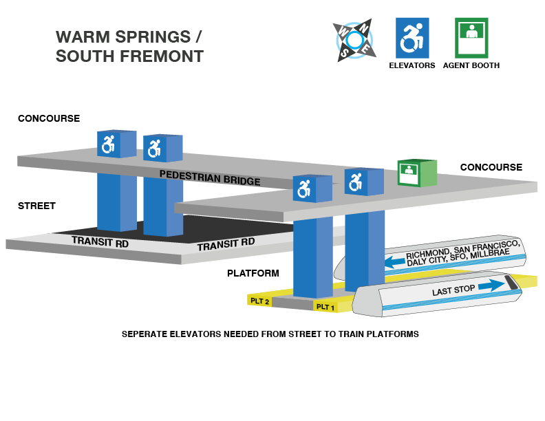 Warm Springs/South Fremont station accessible path